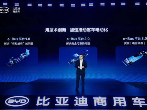 ȁϰl(f)e-Busƽ_(ti)3.0Ƅ(dng)늄(dng)܇(sh)F(xin)늱͏(qing)